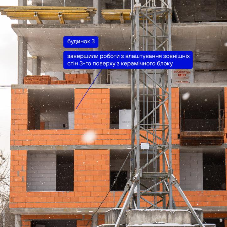 ЖК Гармонія