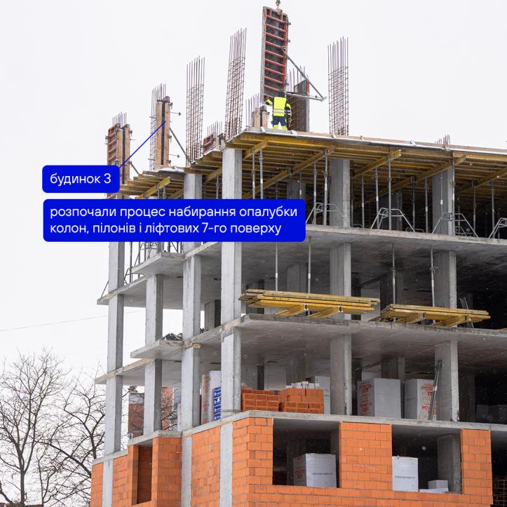 ЖК Гармонія