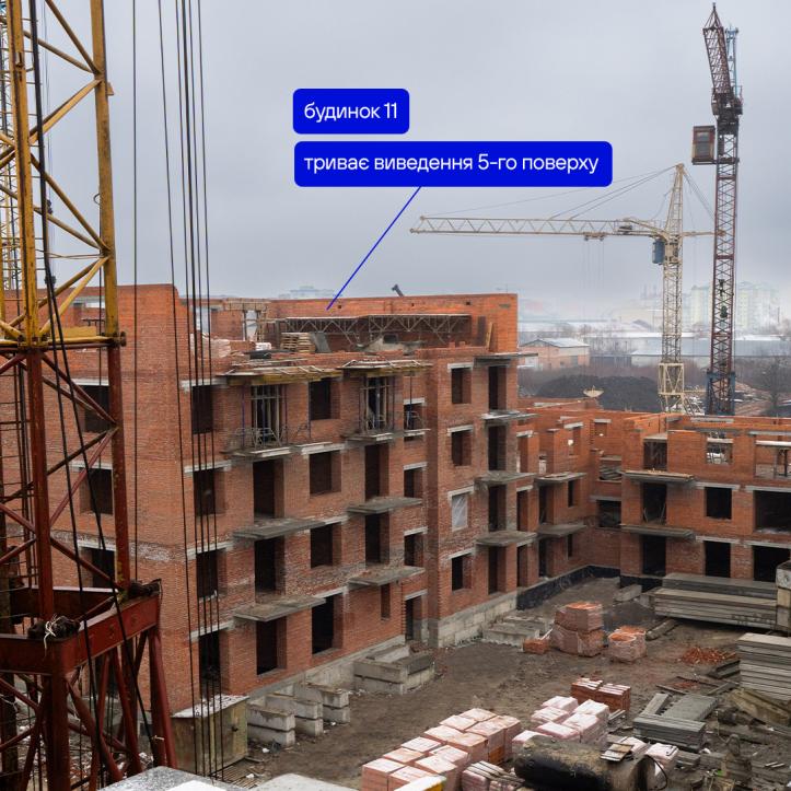 ЖК Містечко Південне