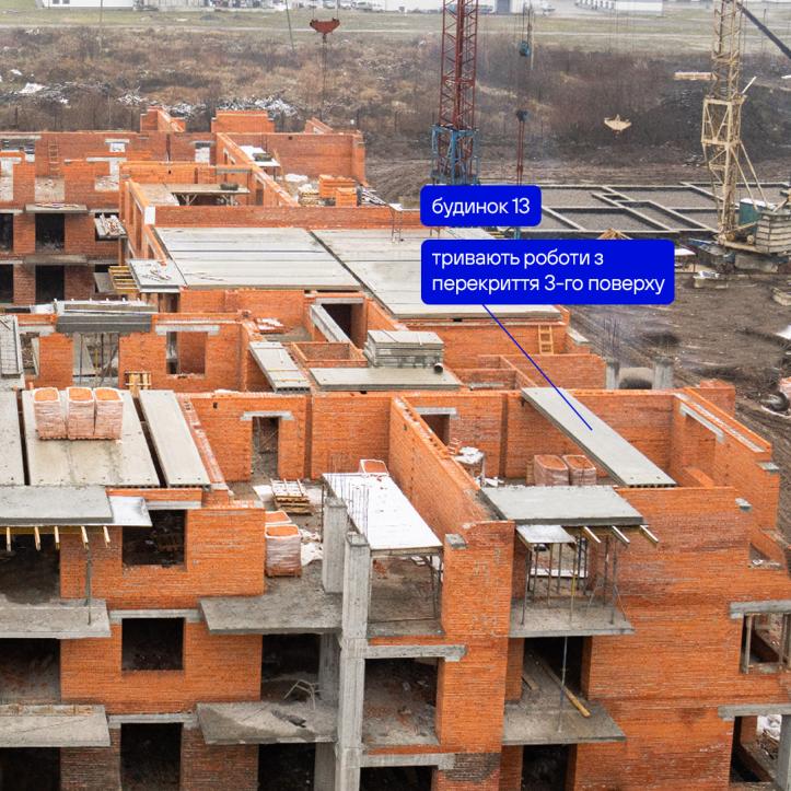 ЖК Містечко Південне