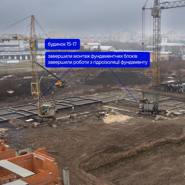 ЖК Містечко Південне