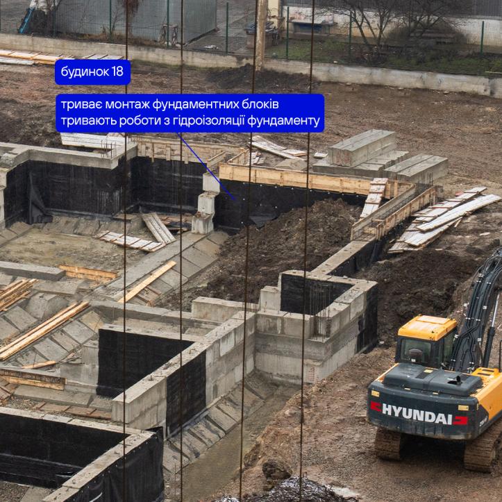 ЖК Містечко Південне