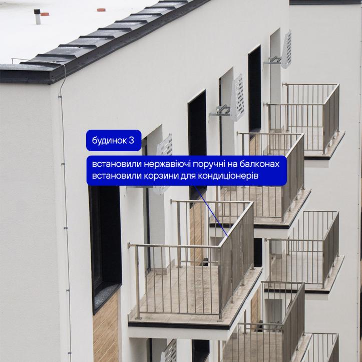 ЖК Містечко Південне