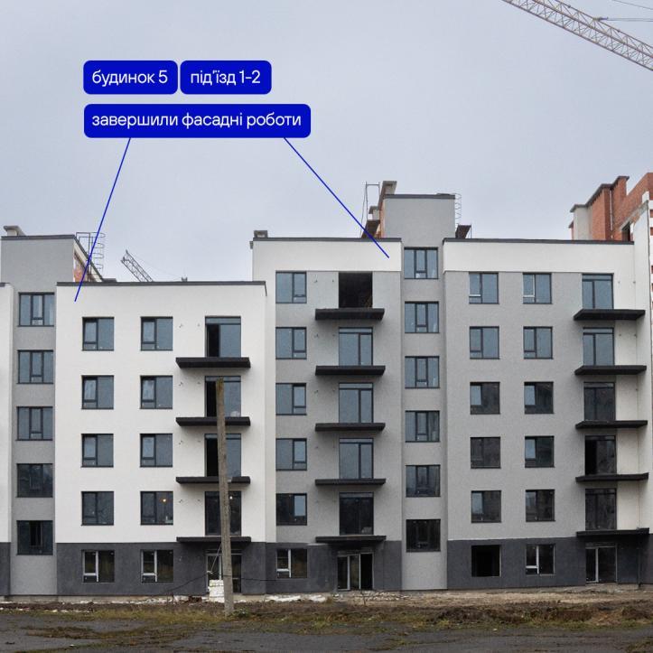 ЖК Містечко Південне