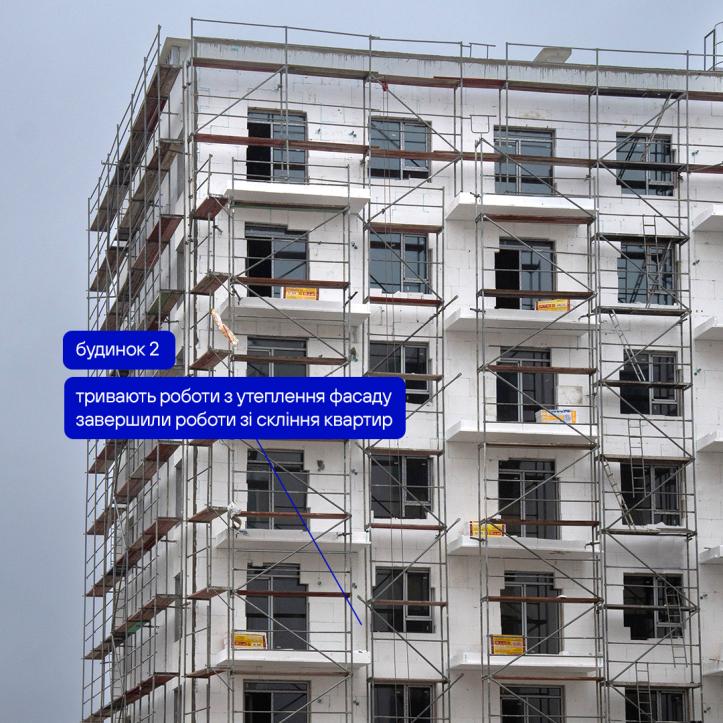 ЖК Містечко Південне