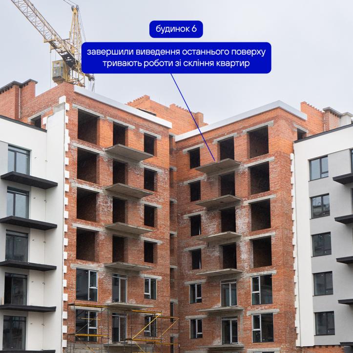 ЖК Містечко Південне