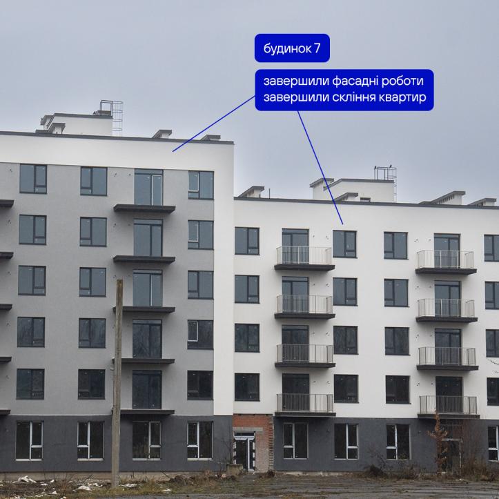 ЖК Містечко Південне