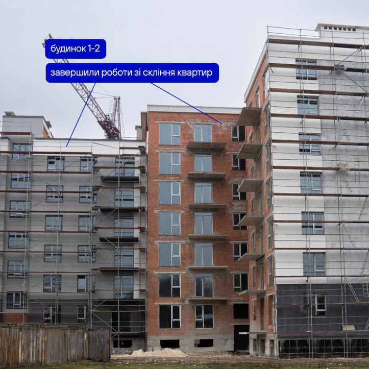 ЖК Містечко Південне