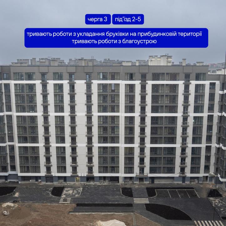 ЖК Козацький