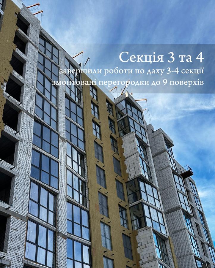 ЖК Аристократ