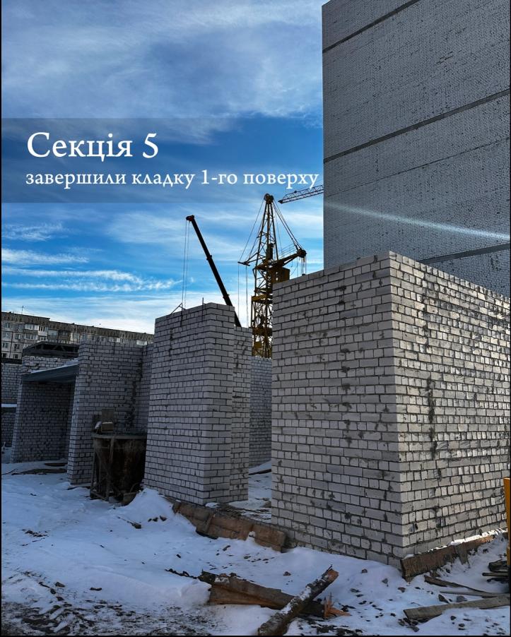 ЖК Аристократ