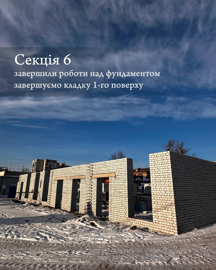 ЖК Аристократ