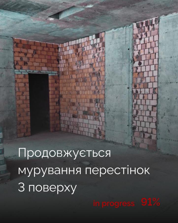 ЖК Дім на Грушевського