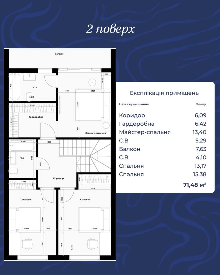 ЖК Клубне містечко Koreni