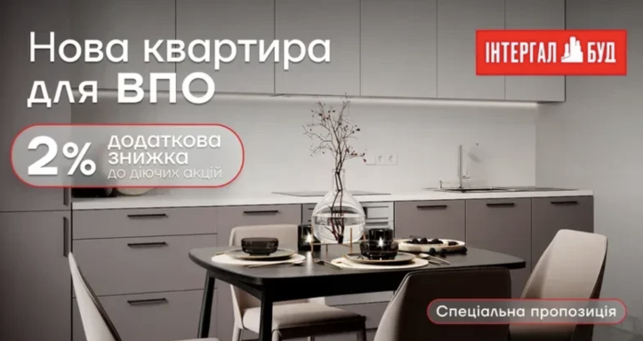 ЖК Озерний гай Гатне