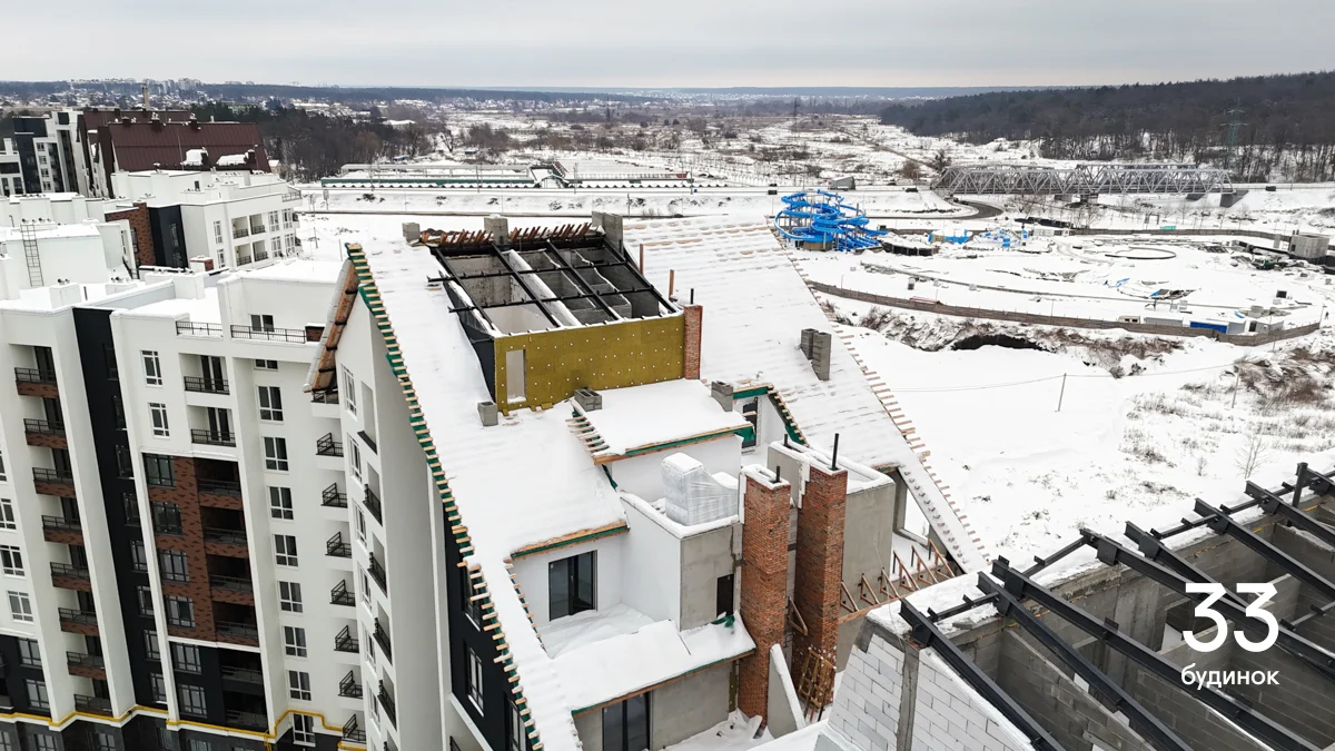 ЖК Синергія Сіті