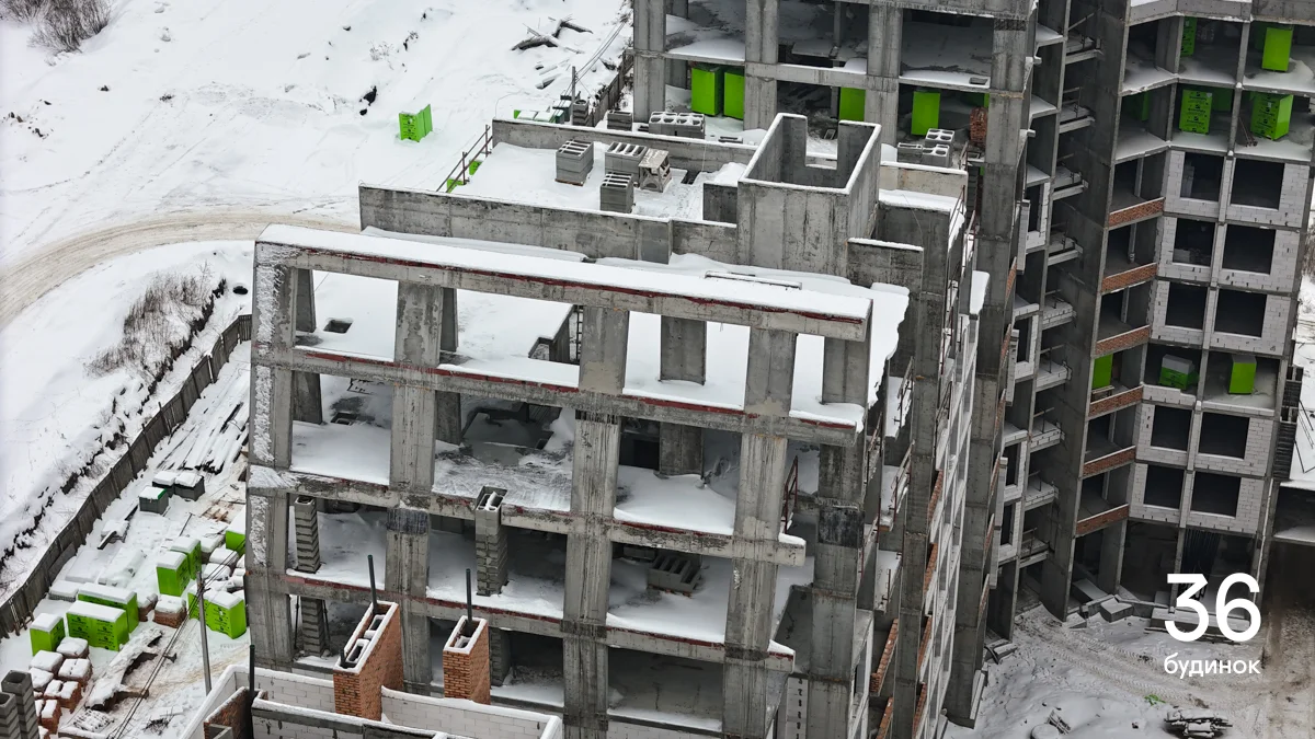 ЖК Синергія Сіті