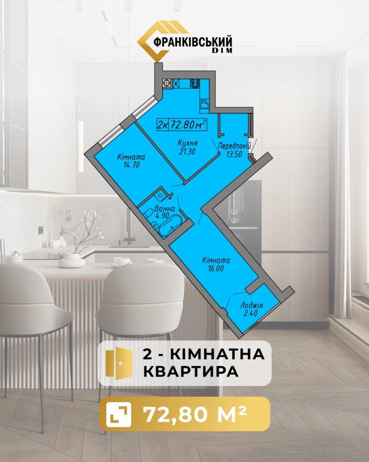 ЖК Скандинавія