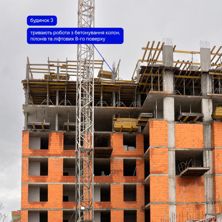 ЖК Гармонія