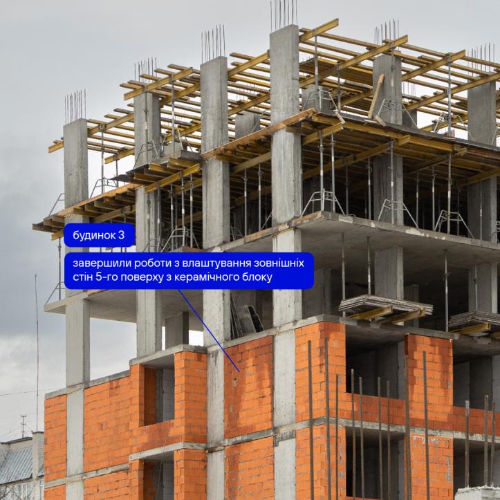 ЖК Гармонія