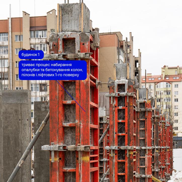 ЖК Гармонія