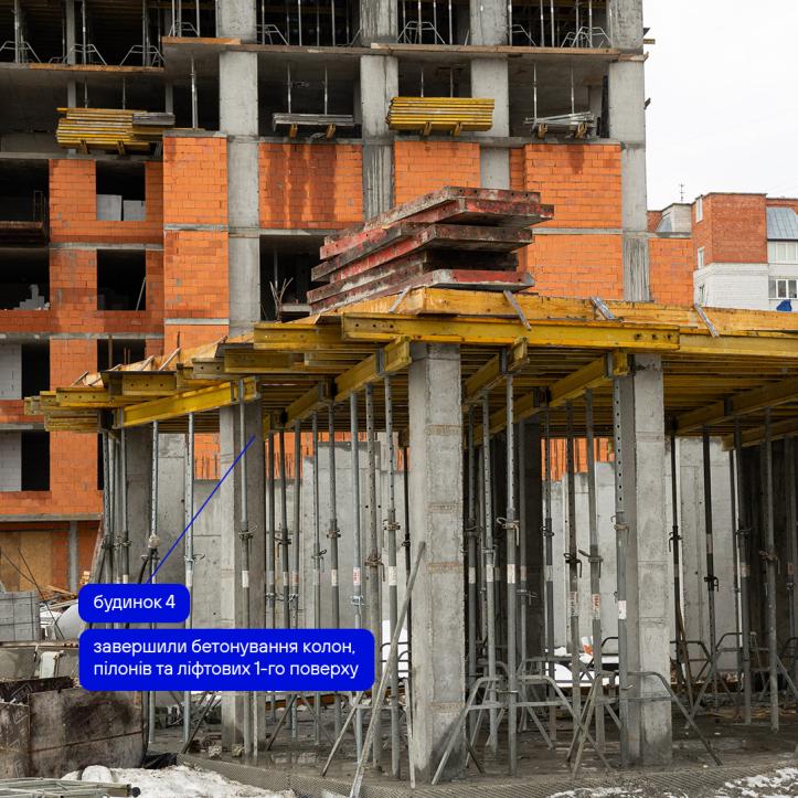 ЖК Гармонія