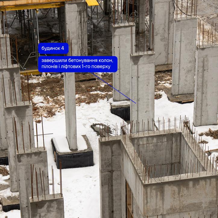 ЖК Гармонія