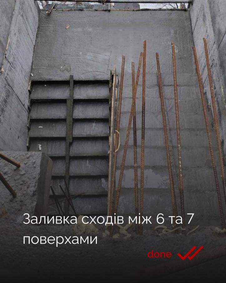 ЖК Дім на Грушевського