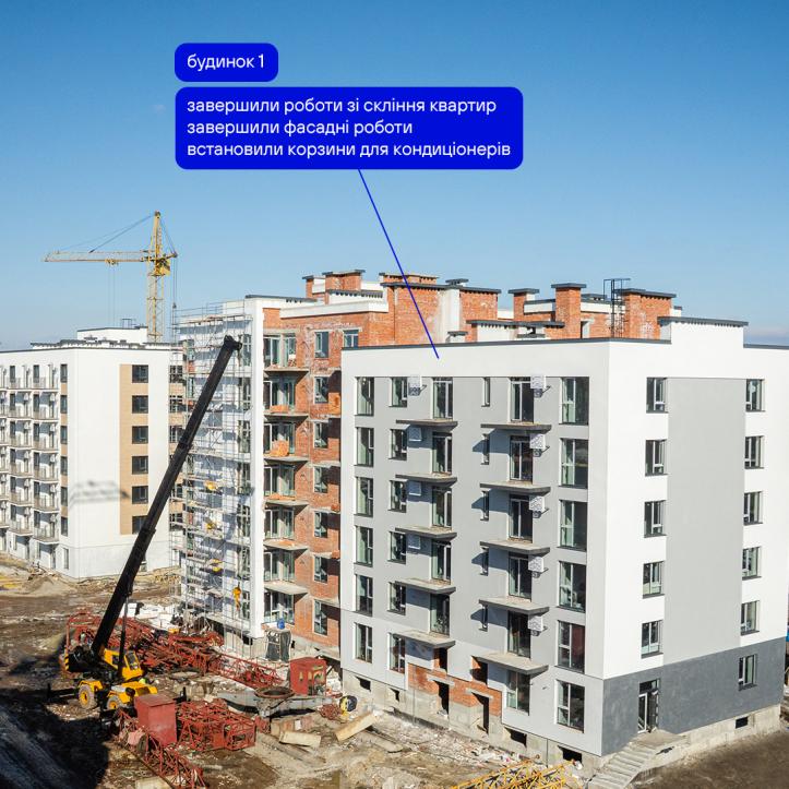 ЖК Містечко Південне