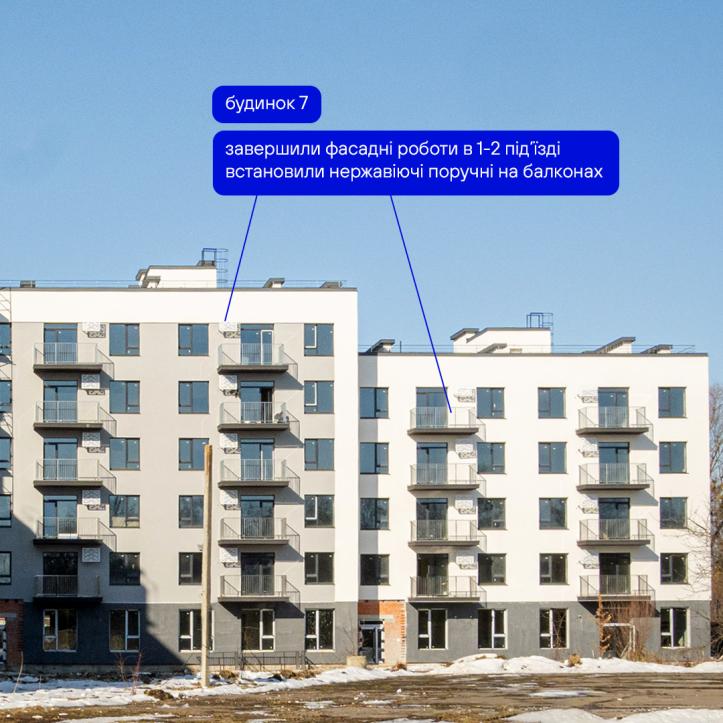 ЖК Містечко Південне