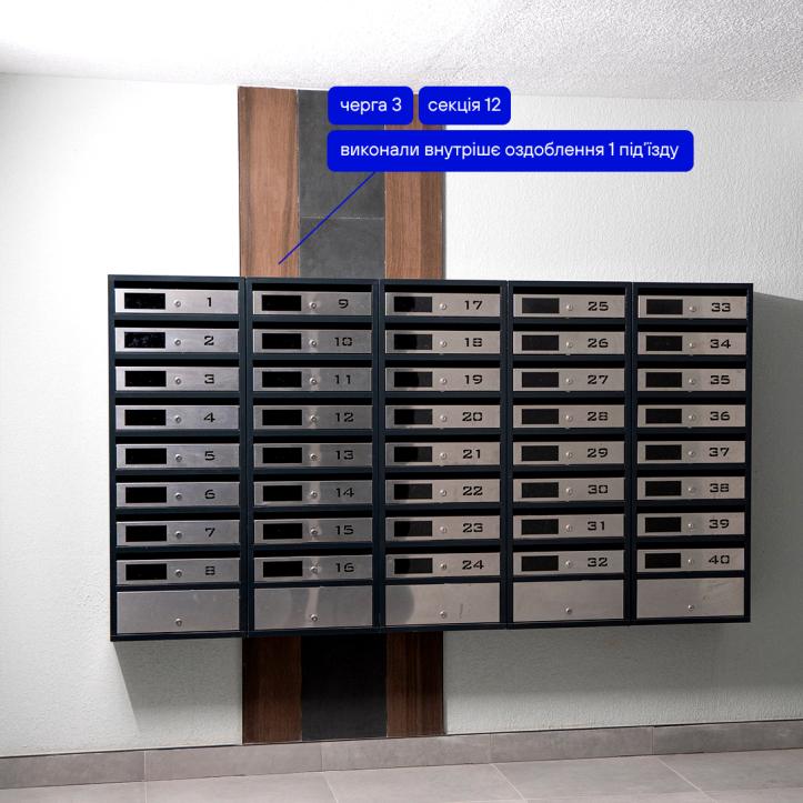 ЖК Козацький