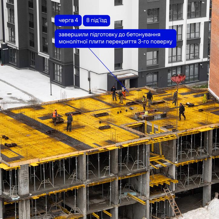 ЖК Козацький