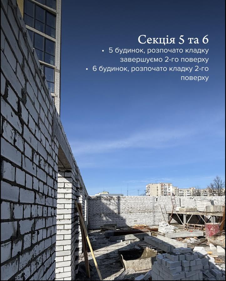 ЖК Аристократ