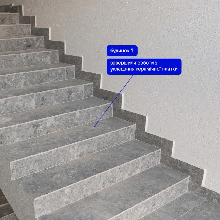 ЖК Містечко Південне