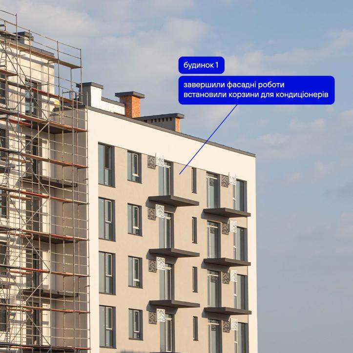 ЖК Містечко Південне