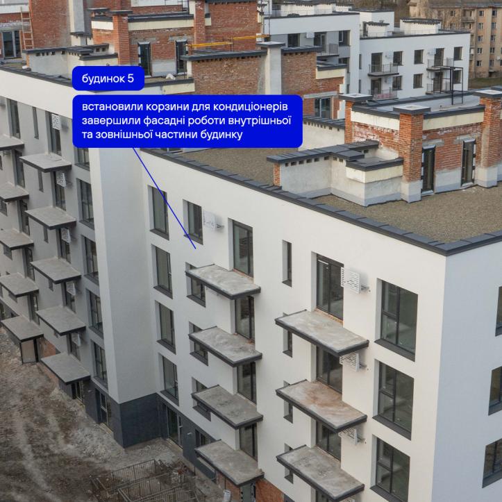 ЖК Містечко Південне