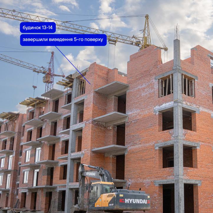 ЖК Містечко Південне