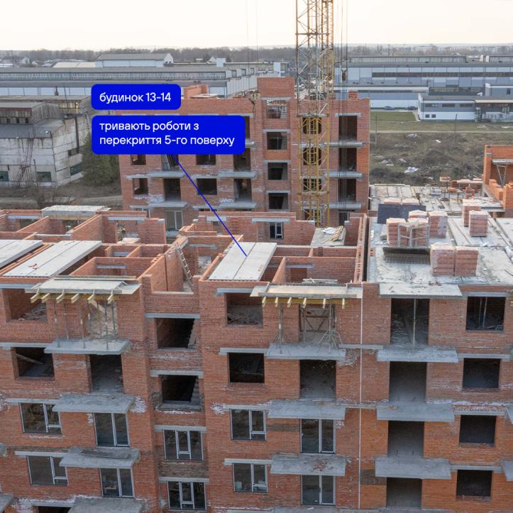 ЖК Містечко Південне