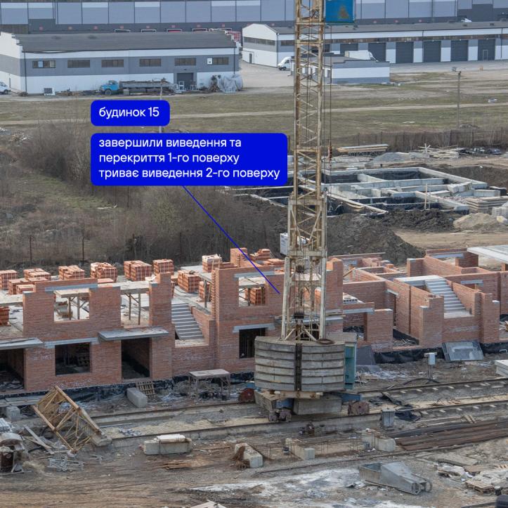 ЖК Містечко Південне