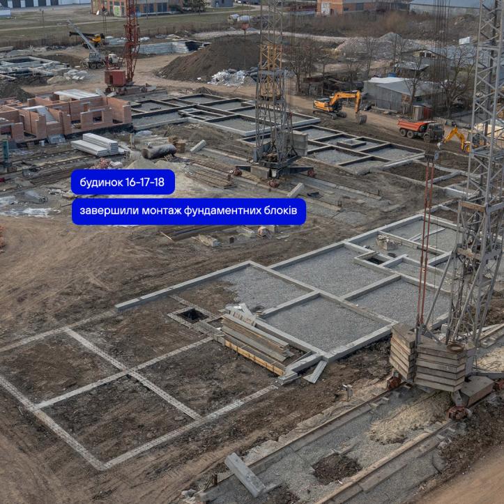 ЖК Містечко Південне