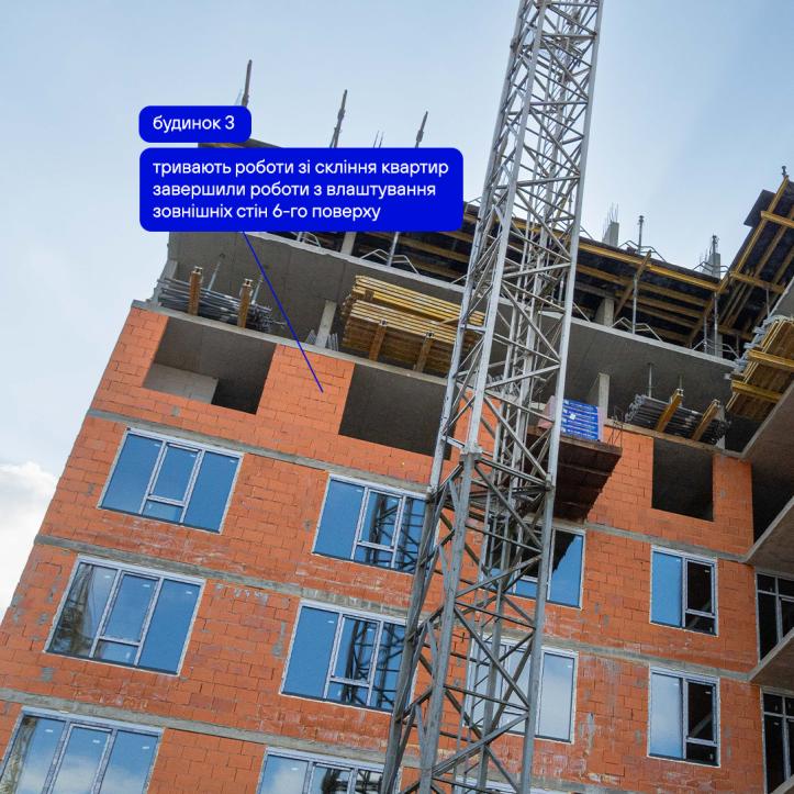 ЖК Гармонія