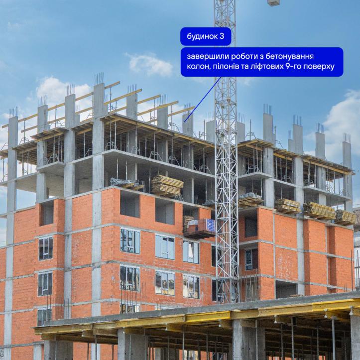 ЖК Гармонія