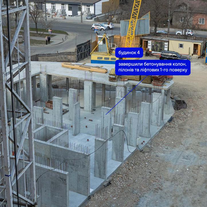 ЖК Гармонія