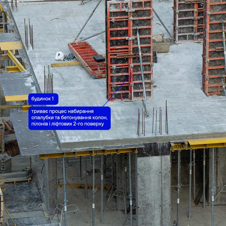 ЖК Гармонія