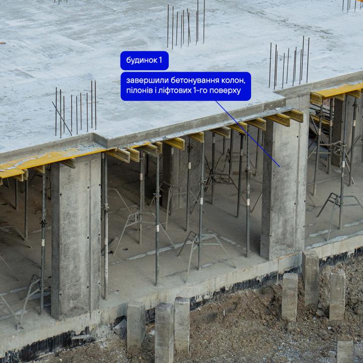 ЖК Гармонія