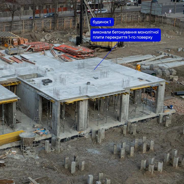 ЖК Гармонія