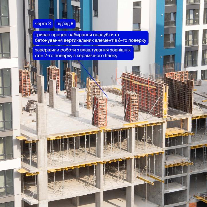 ЖК Козацький