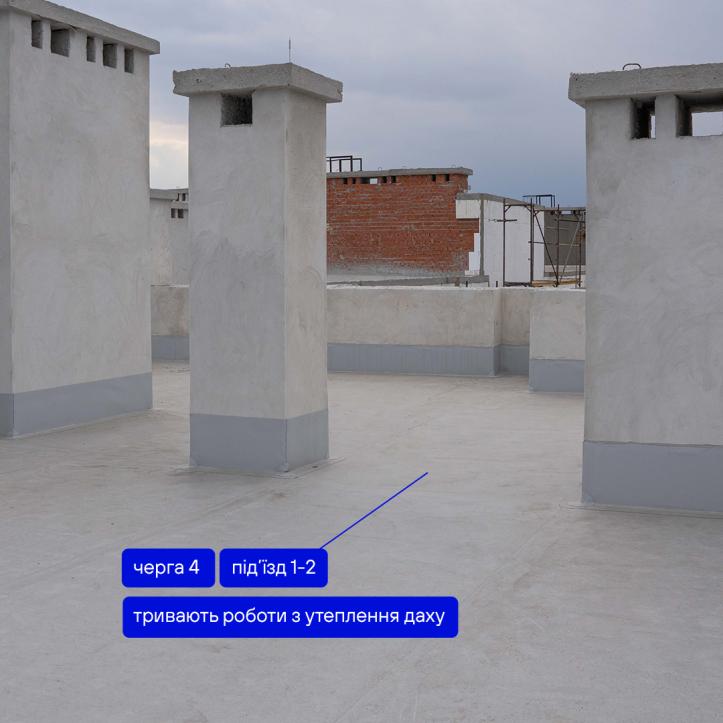 ЖК Козацький