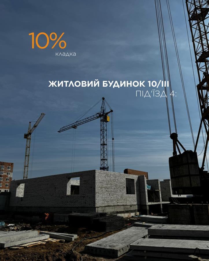 ЖК Район АКАДЕМІЧНИЙ