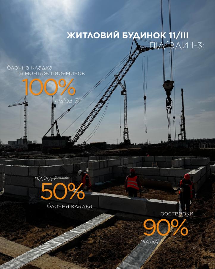 ЖК Район АКАДЕМІЧНИЙ